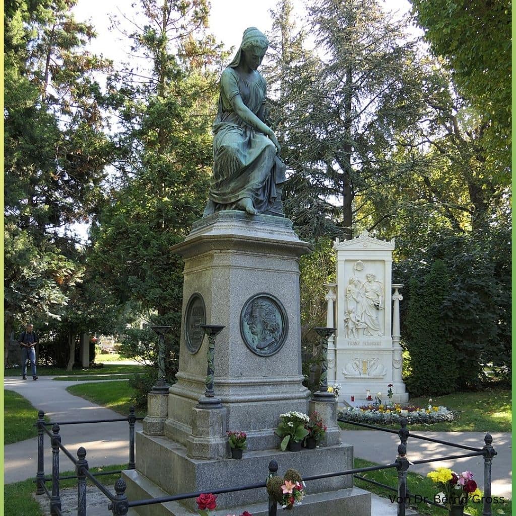 Der Wiener Zentralfriedhof: Eine Stadt der Stille, wo die Echos der Ewigkeit flüstern
